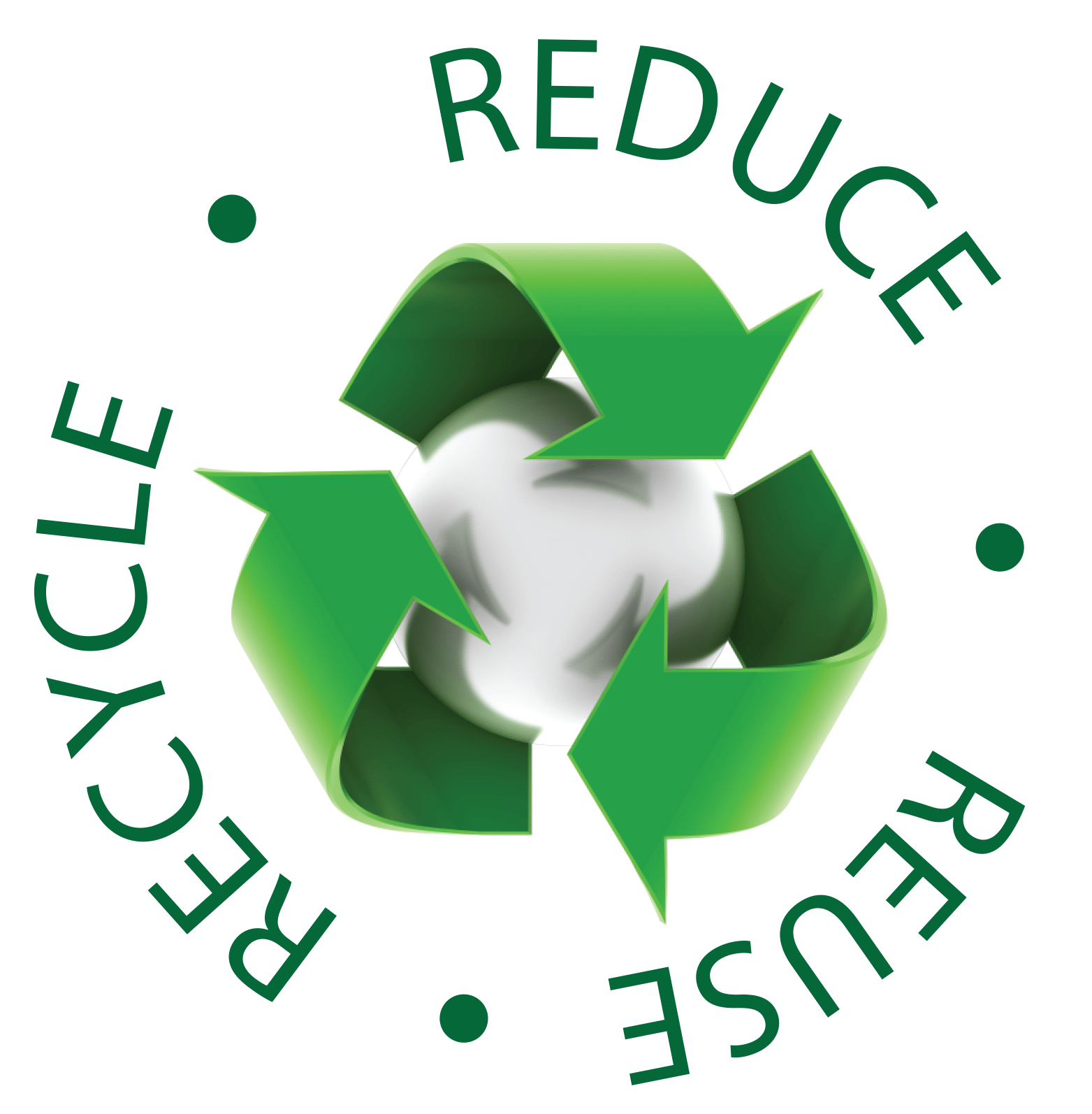 apakah-itu-reduce-reuse-recycling-3r-inoormansyah-s-blog