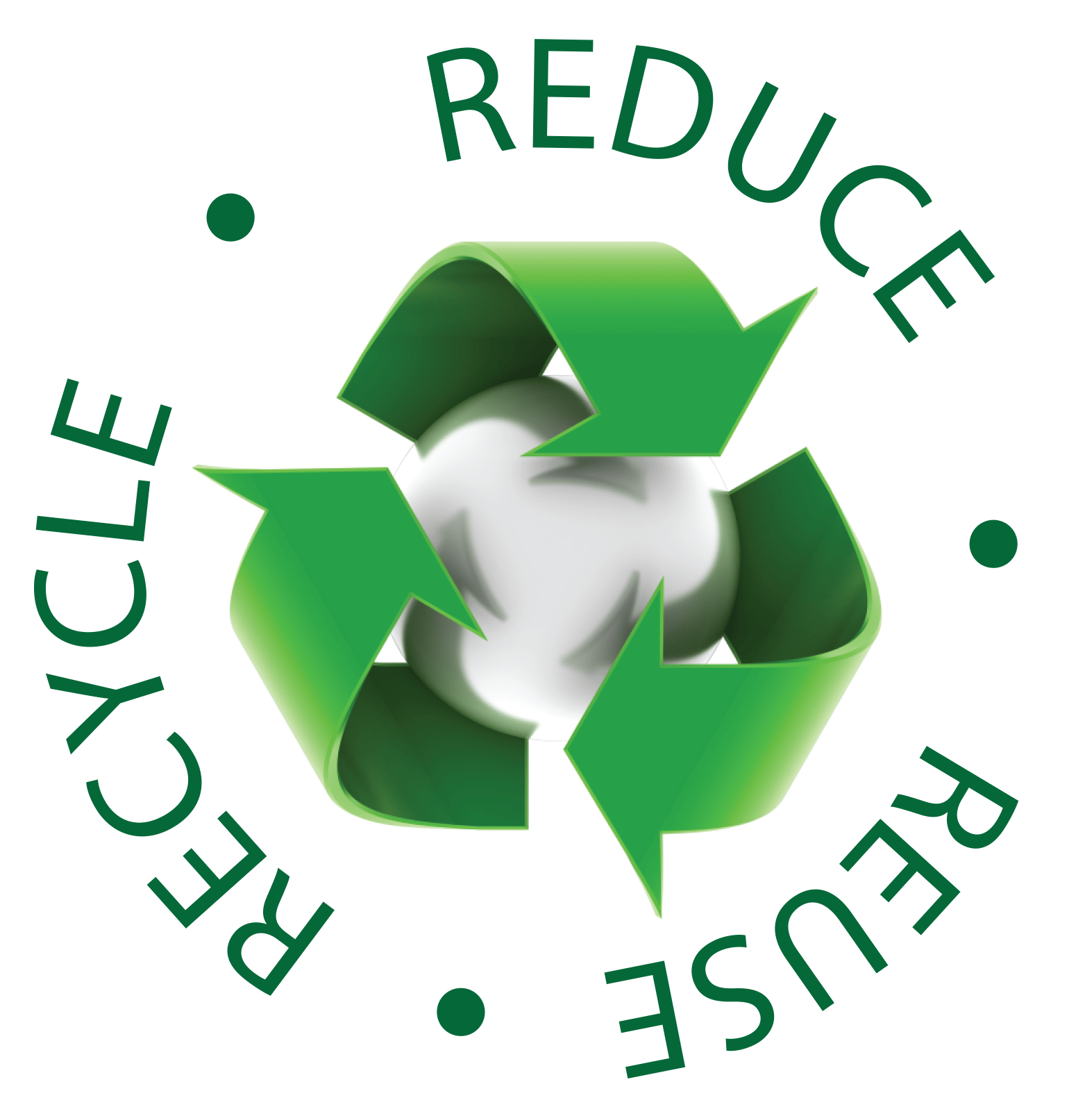 Apakah Itu Reduce Reuse Recycling 3R Inoormansyah s Blog